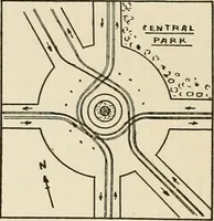 An illustration from Modern city planning and maintenance (1914)