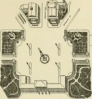 An illustration from Modern city planning and maintenance (1914)