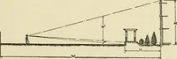 An illustration from Modern city planning and maintenance (1914)
