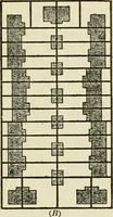 An illustration from Modern city planning and maintenance (1914)