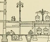 An illustration from Modern city planning and maintenance (1914)