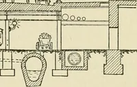 An illustration from Modern city planning and maintenance (1914)
