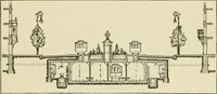 An illustration from Modern city planning and maintenance (1914)
