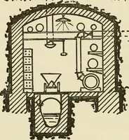 An illustration from Modern city planning and maintenance (1914)