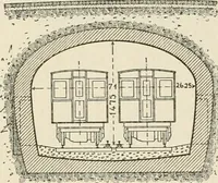 An illustration from Modern city planning and maintenance (1914)