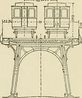 An illustration from Modern city planning and maintenance (1914)