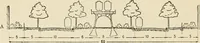 An illustration from Modern city planning and maintenance (1914)