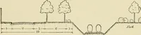 An illustration from Modern city planning and maintenance (1914)