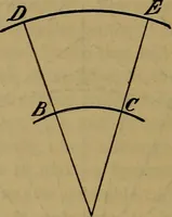 An illustration from The modern clock; a study of time keeping mechanism; its construction, regulation, and repair (1905)