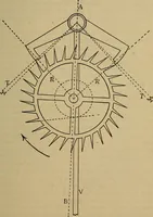 An illustration from The modern clock; a study of time keeping mechanism; its construction, regulation, and repair (1905)