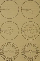 An illustration from The modern clock; a study of time keeping mechanism; its construction, regulation, and repair (1905)