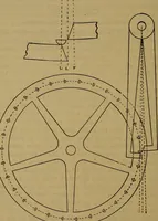 An illustration from The modern clock; a study of time keeping mechanism; its construction, regulation, and repair (1905)