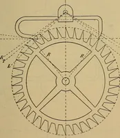 An illustration from The modern clock; a study of time keeping mechanism; its construction, regulation, and repair (1905)
