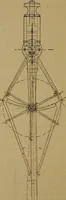 An illustration from The modern clock; a study of time keeping mechanism; its construction, regulation, and repair (1905)