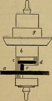An illustration from The modern clock; a study of time keeping mechanism; its construction, regulation, and repair (1905)