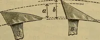An illustration from The modern clock; a study of time keeping mechanism; its construction, regulation, and repair (1905)