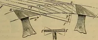 An illustration from The modern clock; a study of time keeping mechanism; its construction, regulation, and repair (1905)
