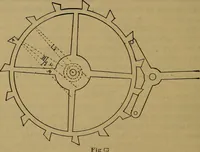An illustration from The modern clock; a study of time keeping mechanism; its construction, regulation, and repair (1905)