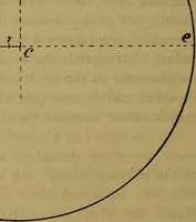 An illustration from The modern clock; a study of time keeping mechanism; its construction, regulation, and repair (1905)