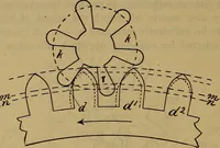 An illustration from The modern clock; a study of time keeping mechanism; its construction, regulation, and repair (1905)