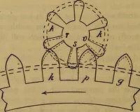 An illustration from The modern clock; a study of time keeping mechanism; its construction, regulation, and repair (1905)
