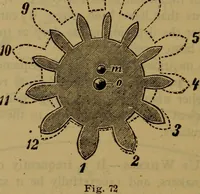 An illustration from The modern clock; a study of time keeping mechanism; its construction, regulation, and repair (1905)