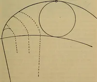 An illustration from The modern clock; a study of time keeping mechanism; its construction, regulation, and repair (1905)