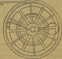 An illustration from The modern clock; a study of time keeping mechanism; its construction, regulation, and repair (1905)