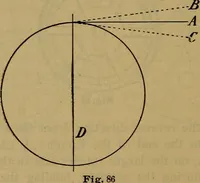 An illustration from The modern clock; a study of time keeping mechanism; its construction, regulation, and repair (1905)