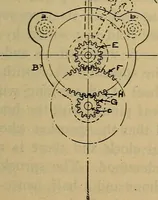 An illustration from The modern clock; a study of time keeping mechanism; its construction, regulation, and repair (1905)