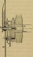 An illustration from The modern clock; a study of time keeping mechanism; its construction, regulation, and repair (1905)