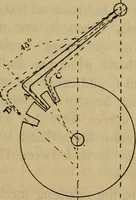 An illustration from The modern clock; a study of time keeping mechanism; its construction, regulation, and repair (1905)