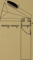 An illustration from The modern clock; a study of time keeping mechanism; its construction, regulation, and repair (1905)