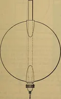 An illustration from The modern clock; a study of time keeping mechanism; its construction, regulation, and repair (1905)