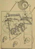 An illustration from The modern clock; a study of time keeping mechanism; its construction, regulation, and repair (1905)