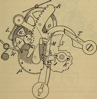 An illustration from The modern clock; a study of time keeping mechanism; its construction, regulation, and repair (1905)