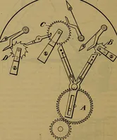 An illustration from The modern clock; a study of time keeping mechanism; its construction, regulation, and repair (1905)
