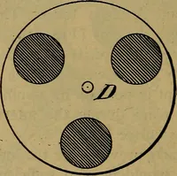 An illustration from The modern clock; a study of time keeping mechanism; its construction, regulation, and repair (1905)