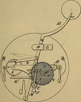 An illustration from The modern clock; a study of time keeping mechanism; its construction, regulation, and repair (1905)