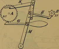 An illustration from The modern clock; a study of time keeping mechanism; its construction, regulation, and repair (1905)