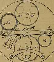 An illustration from The modern clock; a study of time keeping mechanism; its construction, regulation, and repair (1905)