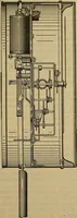 An illustration from The modern clock; a study of time keeping mechanism; its construction, regulation, and repair (1905)