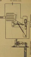 An illustration from The modern clock; a study of time keeping mechanism; its construction, regulation, and repair (1905)