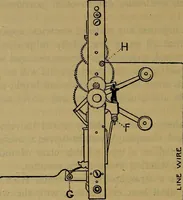 An illustration from The modern clock; a study of time keeping mechanism; its construction, regulation, and repair (1905)