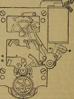 An illustration from The modern clock; a study of time keeping mechanism; its construction, regulation, and repair (1905)