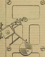 An illustration from The modern clock; a study of time keeping mechanism; its construction, regulation, and repair (1905)