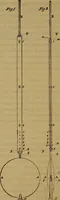 An illustration from The modern clock; a study of time keeping mechanism; its construction, regulation, and repair (1905)