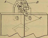 An illustration from The modern clock; a study of time keeping mechanism; its construction, regulation, and repair (1905)