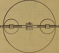 An illustration from The modern clock; a study of time keeping mechanism; its construction, regulation, and repair (1905)