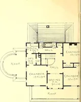 An illustration from Modern dwellings : a book of practical designs and plans for those who wish to build or beautify their homes (1901)
